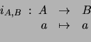 \begin{displaymath}
\begin{array}{rcl}
i_{A,B}\;:\;A&\rightarrow&B\\
a&\mapsto&a
\end{array}
\end{displaymath}